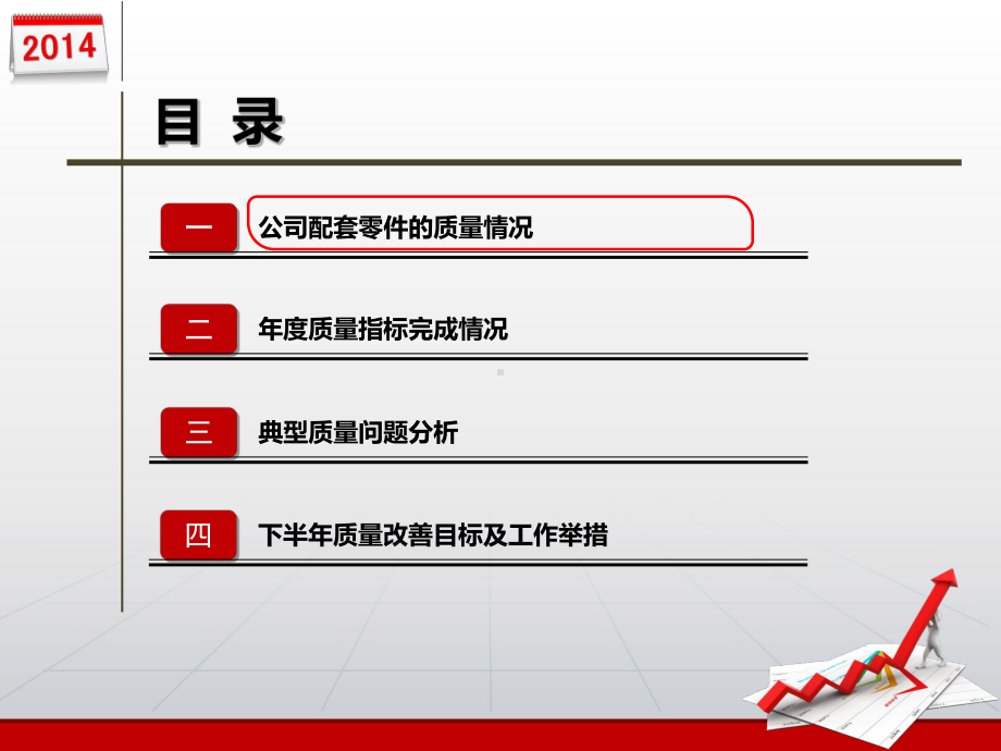 质量工作汇报0719课件.ppt_第2页