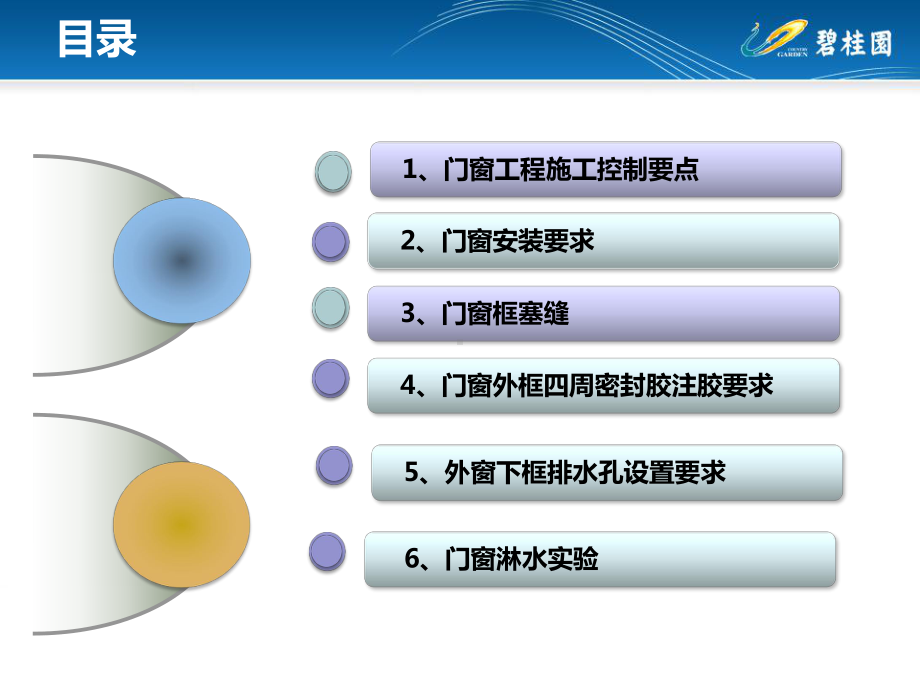 门窗工程质量控制课件.ppt_第2页