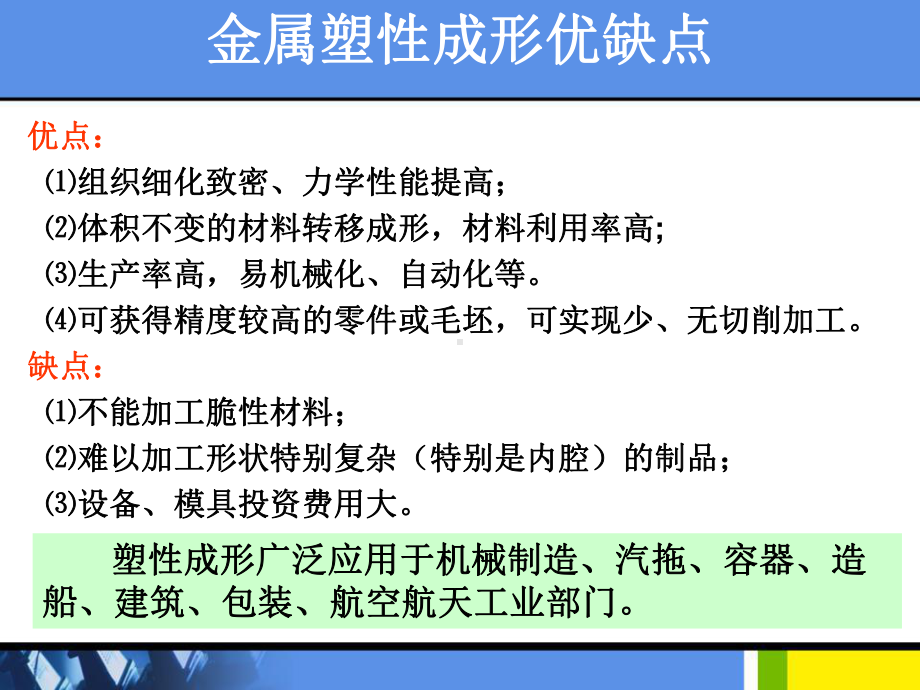 金属塑性加工课件.ppt_第3页