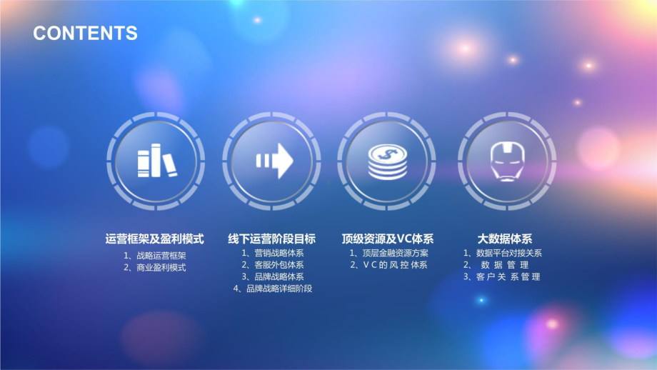 运营方案顶层设计课件.ppt_第3页