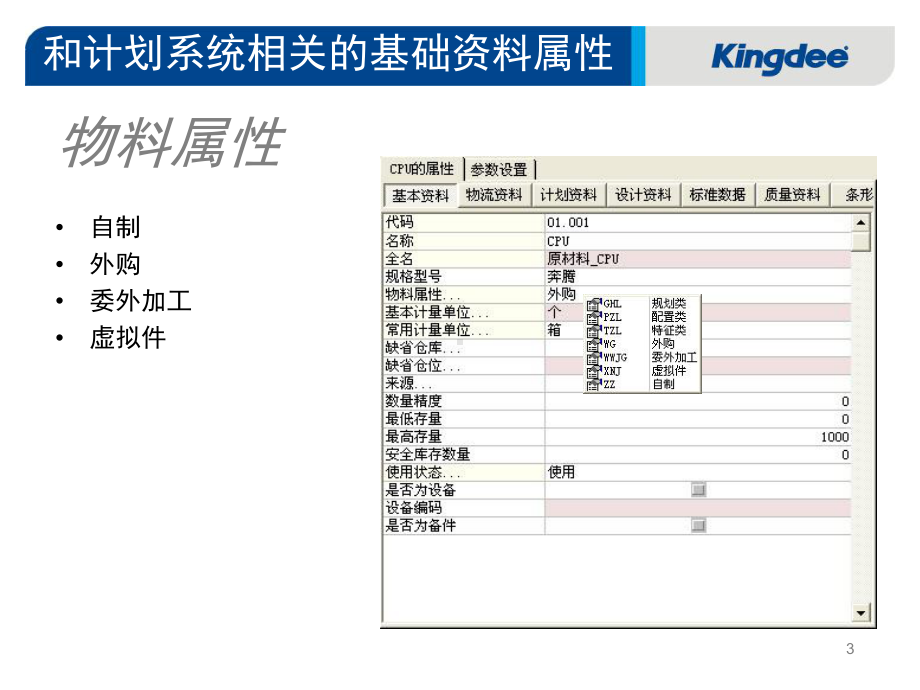 金蝶K3计划生产培训课程(PPT54张)课件.ppt_第3页