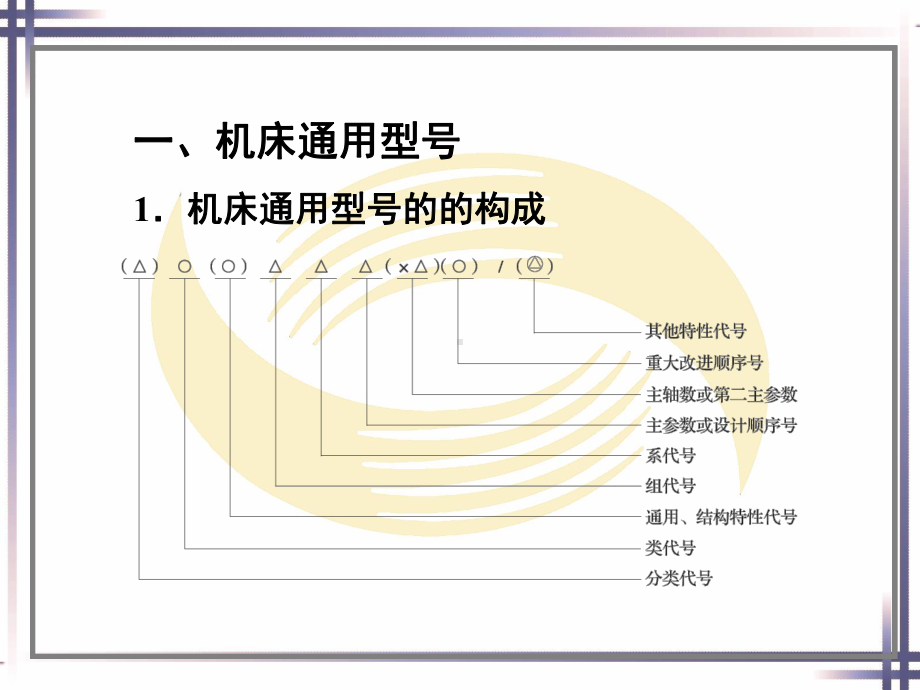 钳工工艺学教案-第九章课件.ppt_第3页