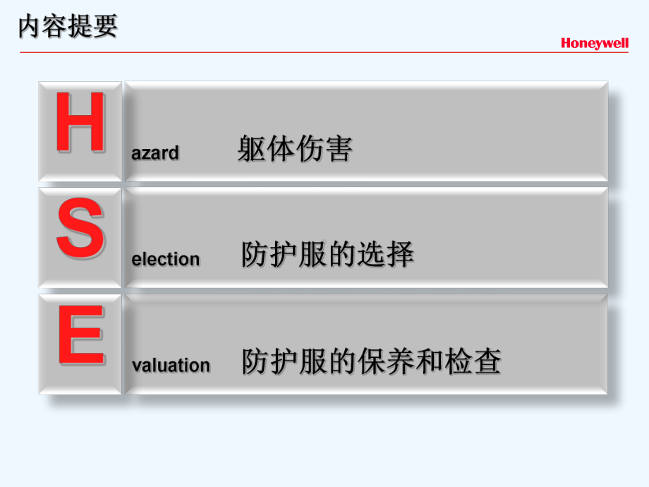 防护服产品培训教材课件.ppt_第2页