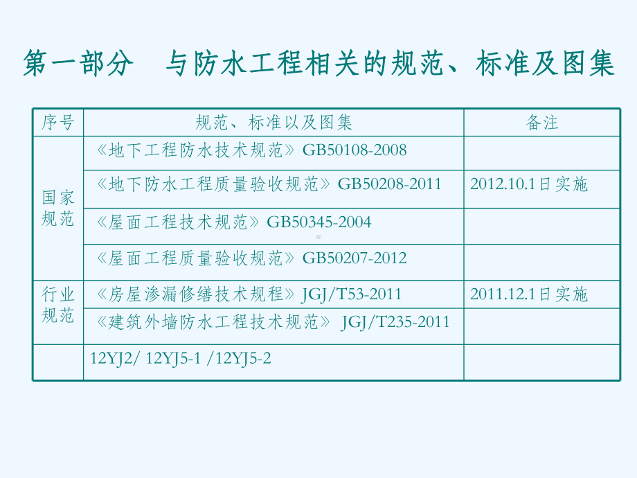 防水工程细部构造课件.ppt_第3页