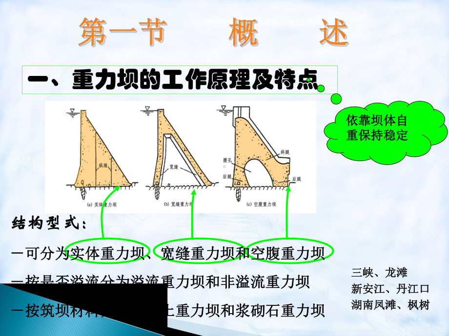 重力坝课件.ppt_第2页