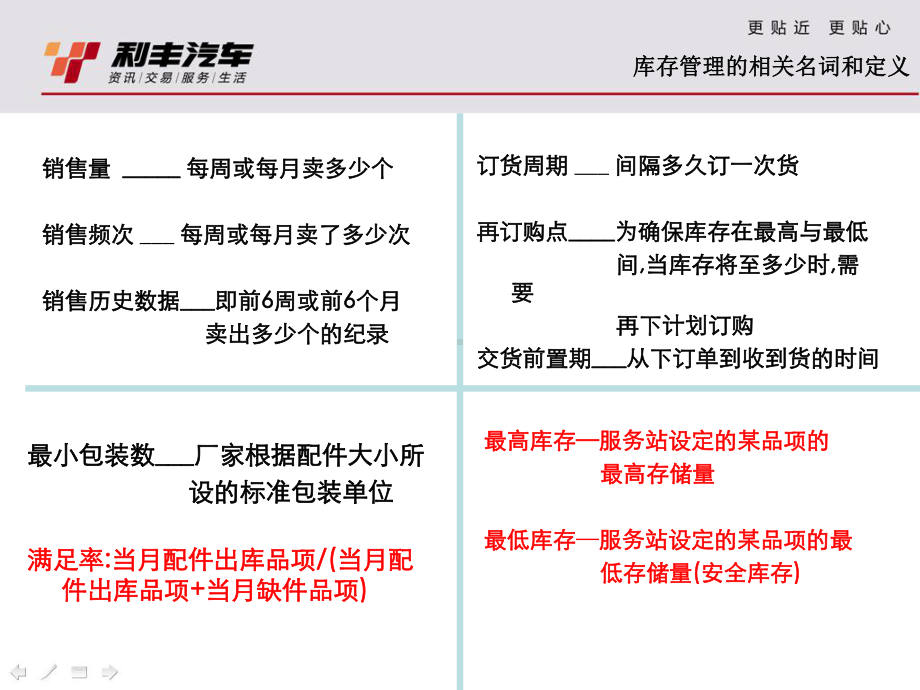 配件计划及库存管理课件.ppt_第2页