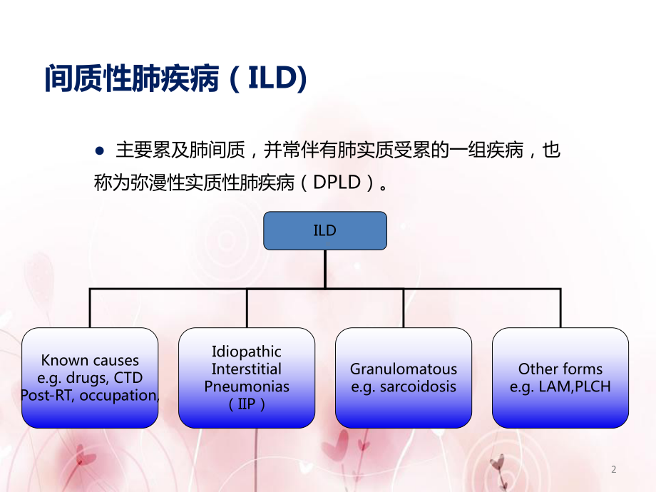 间质性肺炎PPT学习课件.ppt_第2页