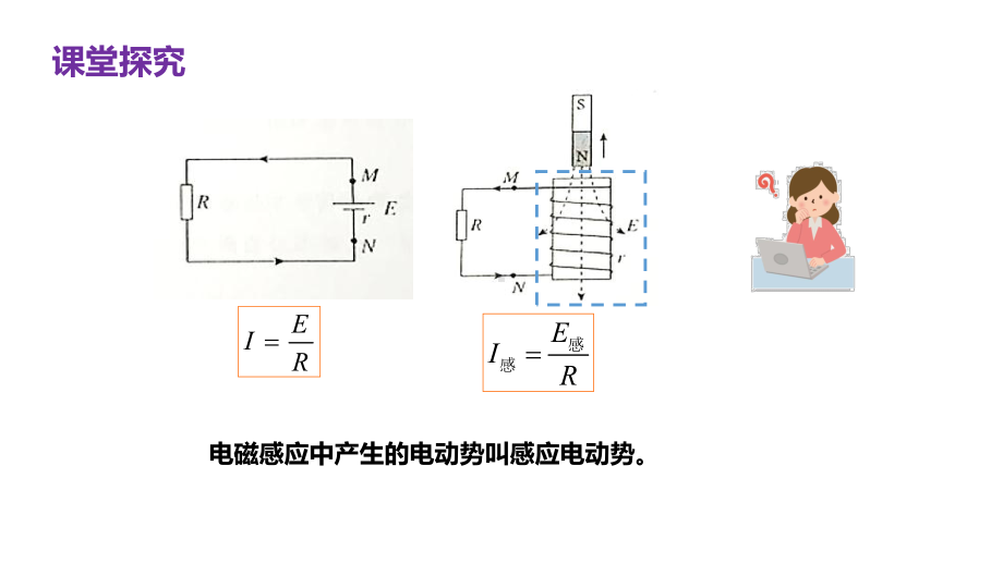 2.2法拉第电磁感应定律ppt课件-（2019） 新人教版高中物理高二下学期选择性必修二.pptx_第3页