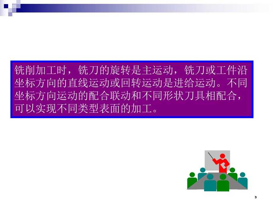 铣削加工课件.ppt_第3页