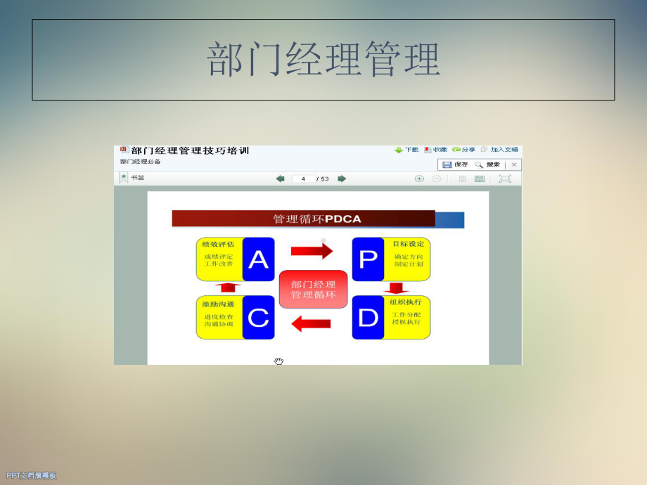 部门经理管理培训资料课件.ppt_第2页