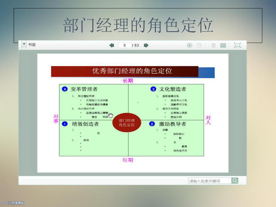 部门经理管理培训资料课件.ppt_第3页