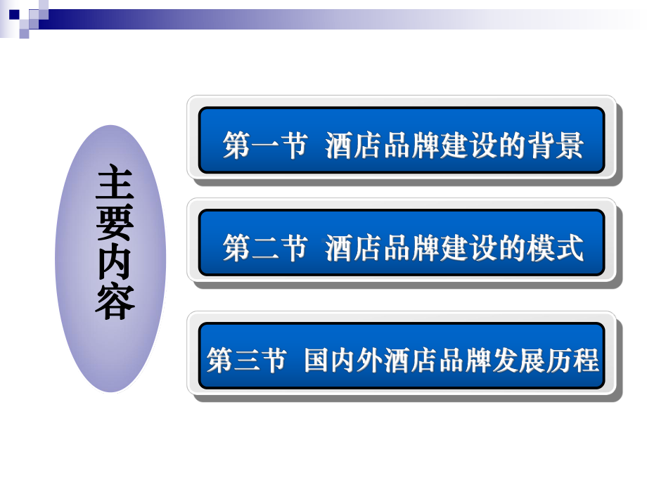 酒店品牌建设与管理第二章-酒店品牌建设的背景与历程课件.ppt_第2页