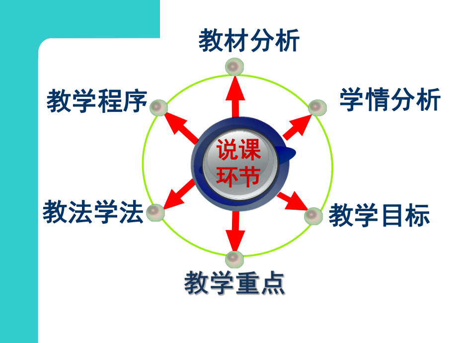 金属资源的利用和保护PPT课件38(说课)-人教版.ppt_第2页