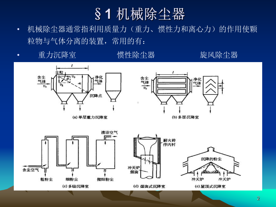 除尘装置1课件.ppt_第2页