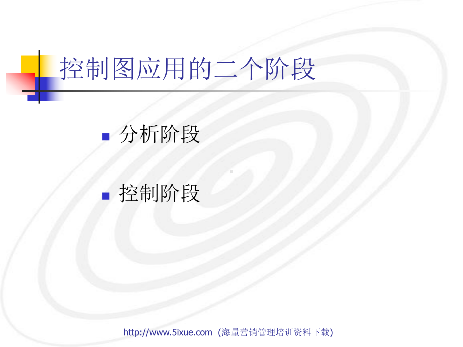 运用控制图进行控制课件.ppt_第2页