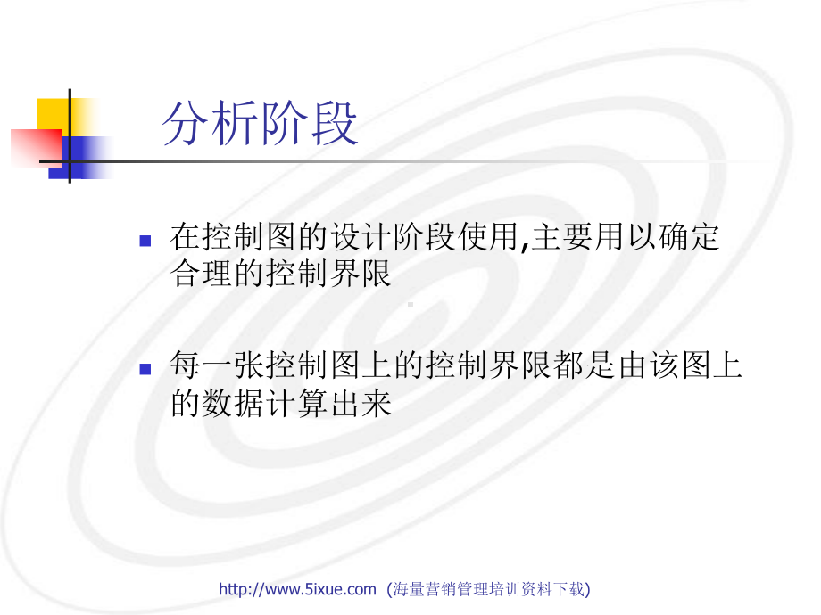 运用控制图进行控制课件.ppt_第3页