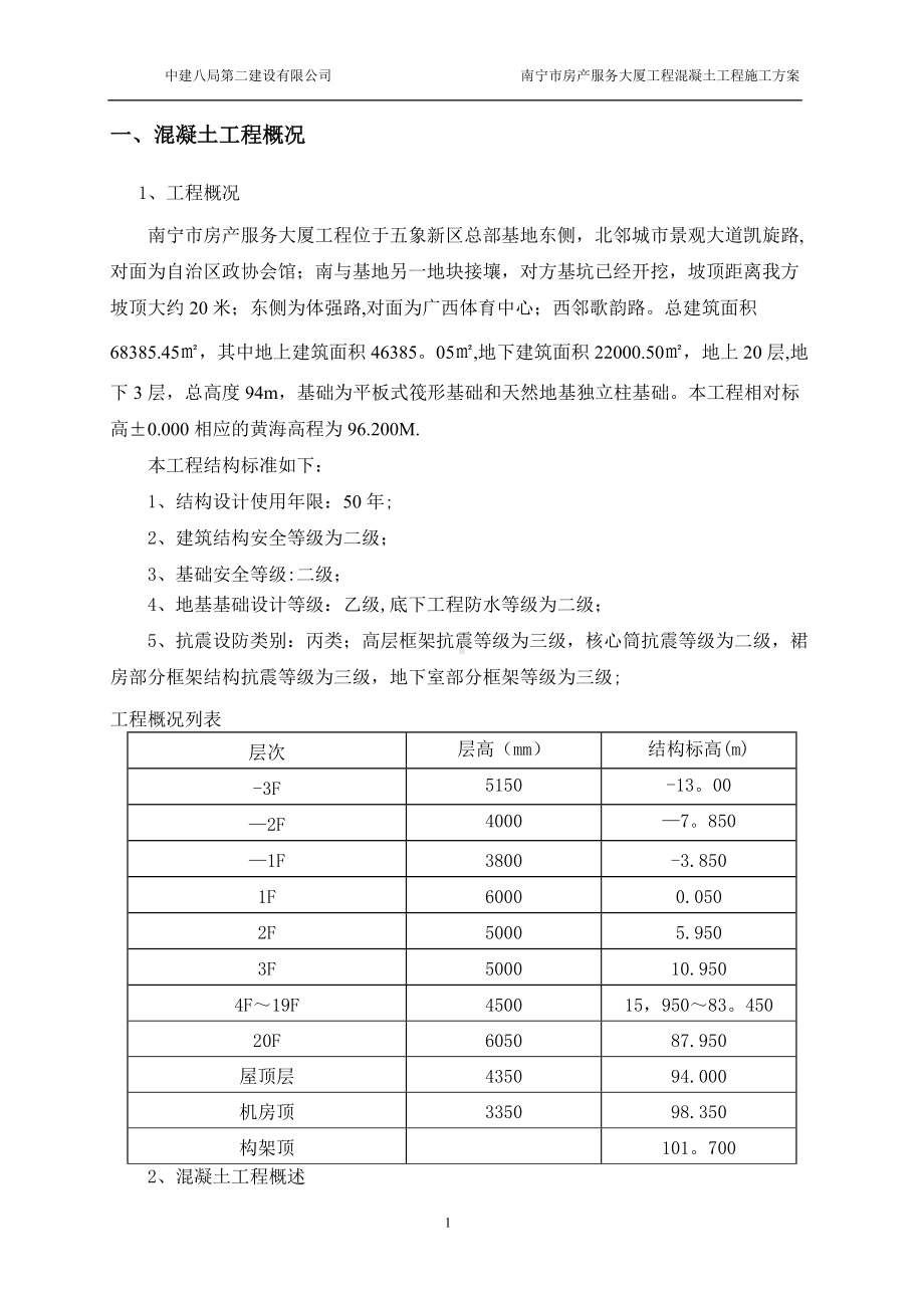 混凝土工程施工方案51712.doc_第3页