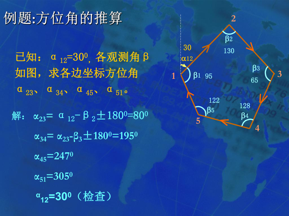 附合导线以及闭合导线方位角计算课件.ppt_第3页