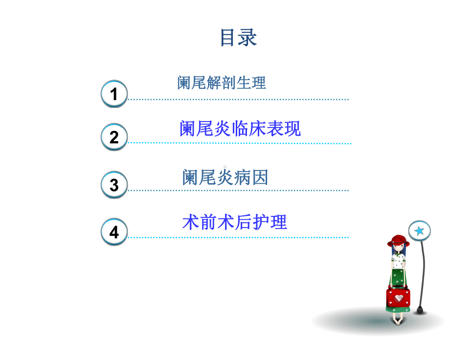 阑尾炎腹腔镜术前术后护理课件.ppt_第2页