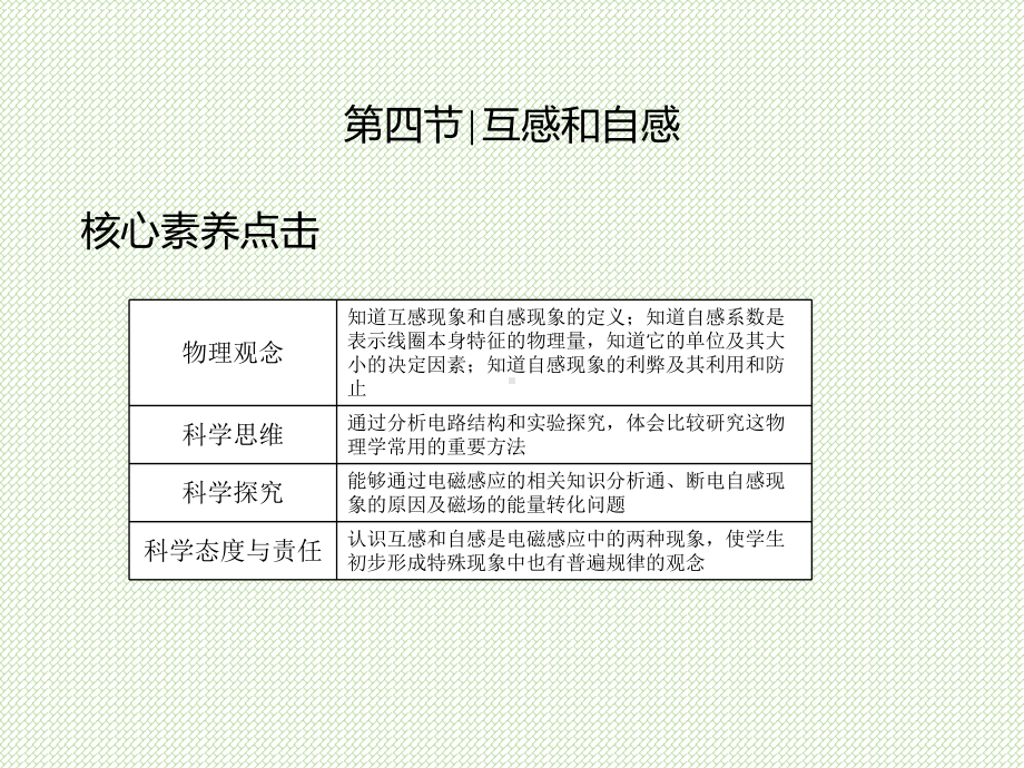 2.4互感和自感ppt课件--（2019） 新人教版高中物理高二下学期选择性必修二 (1).pptx_第2页