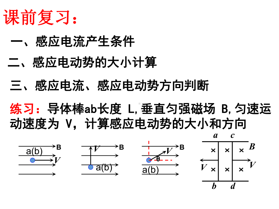 （2019） 新人教版高中物理高二选择性必修二第三章：3.1交变电流ppt课件.ppt_第1页