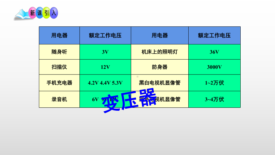 3.3变压器(第1课时)ppt课件-（2019） 新人教版高中物理高二下学期选择性必修二.pptx_第3页