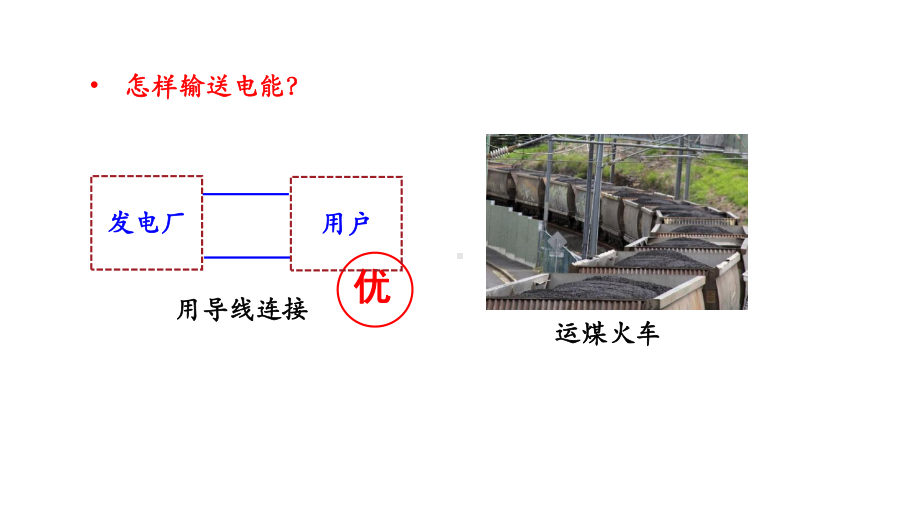 （2019） 新人教版高中物理高二选择性必修二电能的输送-ppt课件.pptx_第3页