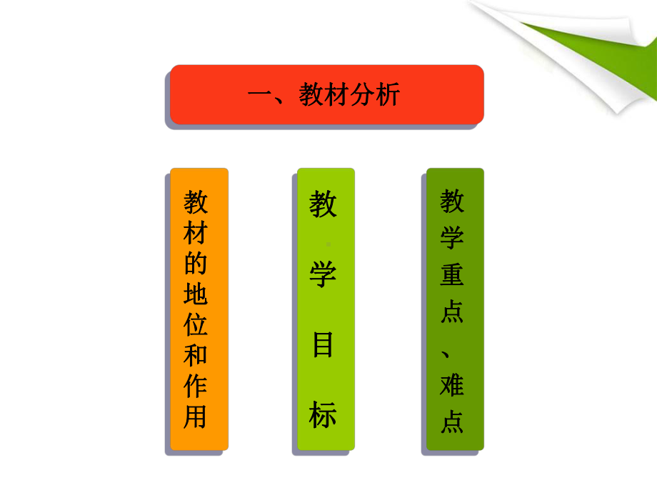 四年级下学期语文《猫》说课稿.ppt_第3页