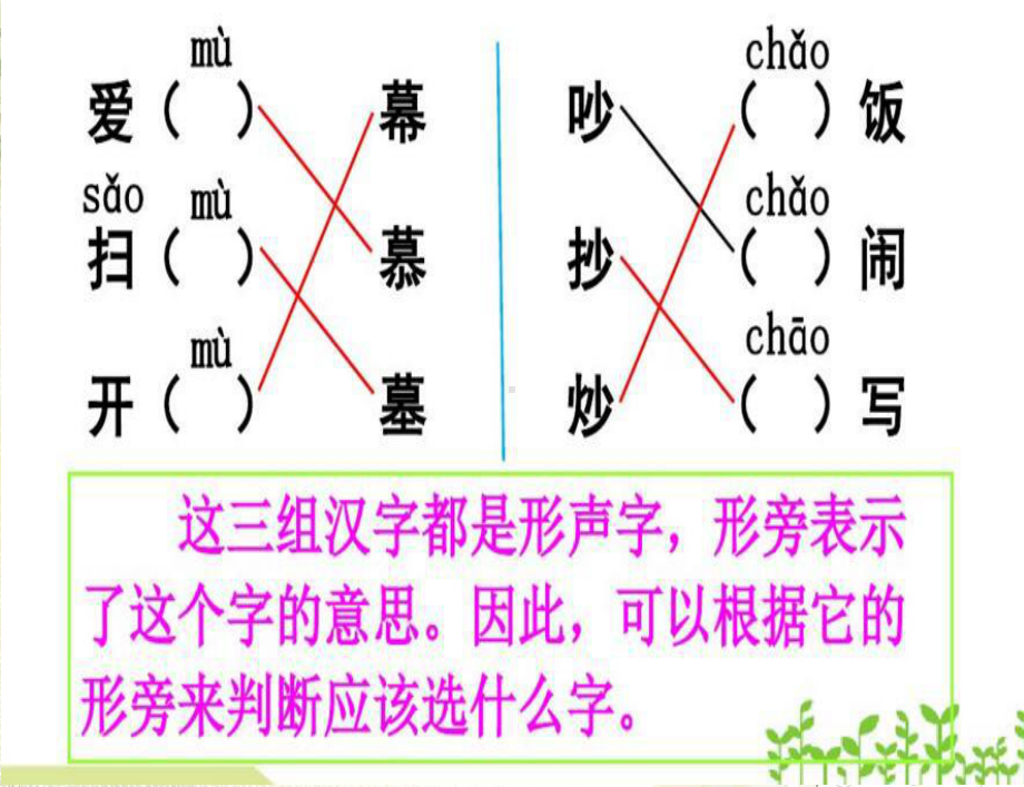 部编本二年级上册语文园地五(课堂PPT)课件.ppt_第3页