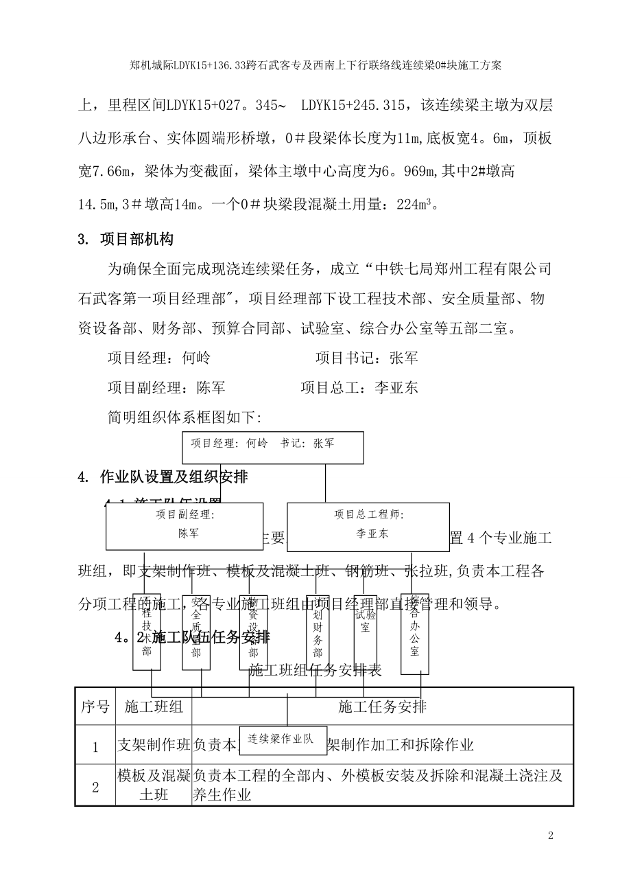 郑机连续梁0#段施工方案.doc_第2页