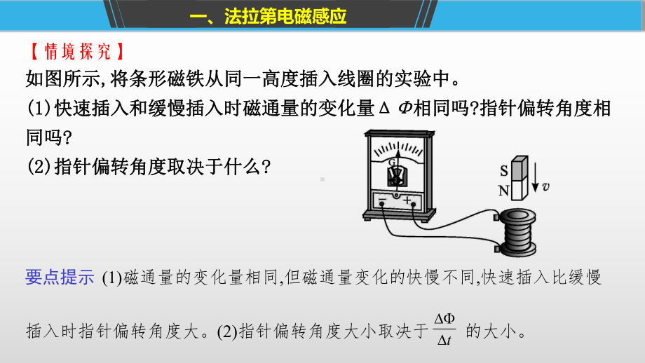 2.2法拉第电磁感应定律ppt课件-（2019） 新人教版高中物理高二上学期选择性必修二.pptx_第3页