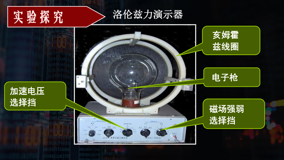 1.3《带电粒子在磁场中的运动》ppt课件-（2019） 新人教版高中物理高二下学期选择性必修二.ppt_第3页