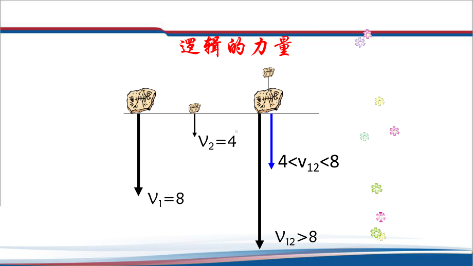 2.4自由落体运动 ppt课件--（2019） 新人教版高中物理高一上学期必修一.pptx_第3页