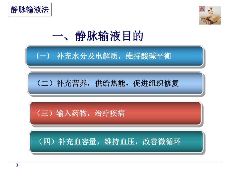 静脉输液与输血的不良反应及预防-PPT课件.ppt_第3页