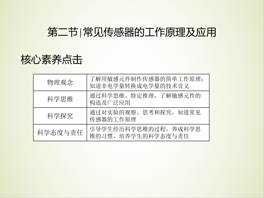 5.2常见传感器的工作原理及应用（ppt课件）--（2019） 新人教版高中物理高二下学期选择性必修二.pptx_第3页