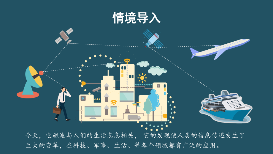 4.1电磁振荡ppt课件--（2019） 新人教版高中物理高二上学期选择性必修二.pptx_第2页