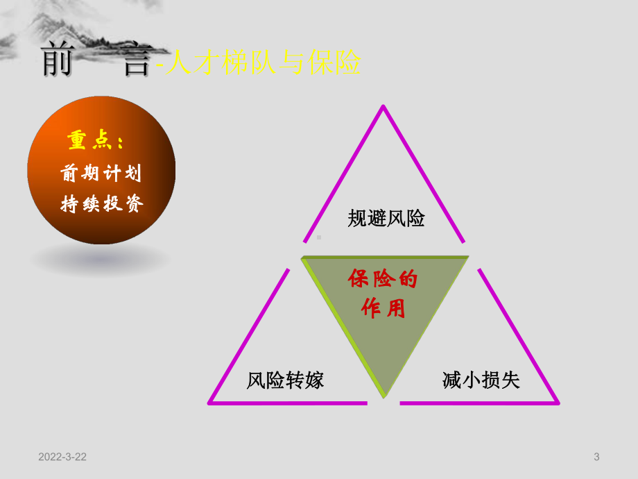 集团储备人才培养及梯队建设理念课件.ppt_第3页