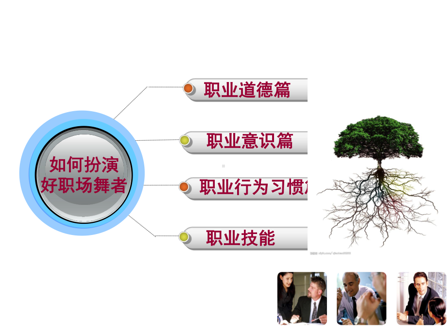 销售人员的职业素养课件.ppt_第3页