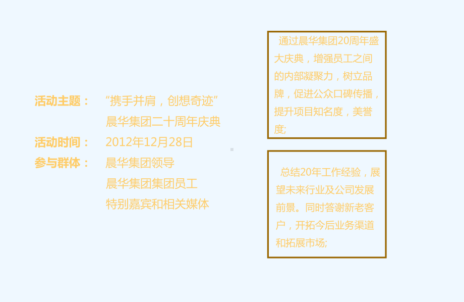 集团二十周年庆典活动策划方案课件.ppt_第3页