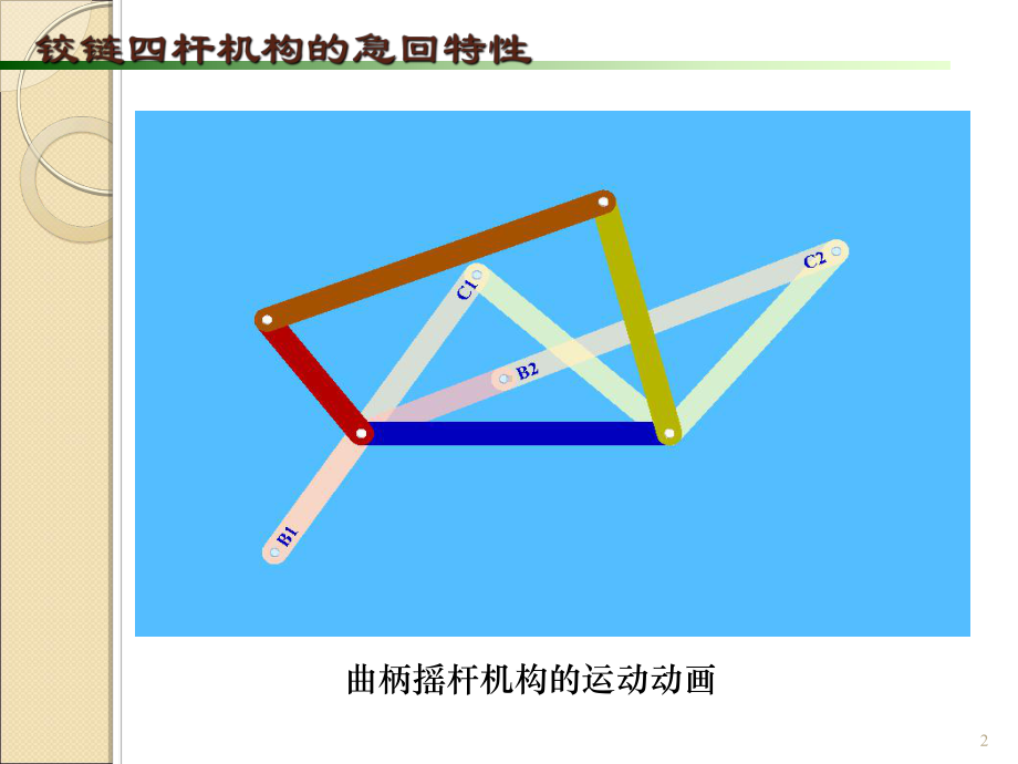 铰链四杆机构的运动特性急回特性课件.ppt_第2页