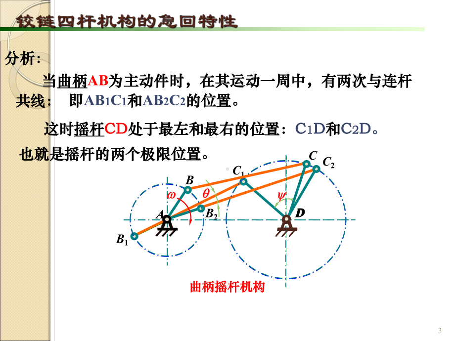 铰链四杆机构的运动特性急回特性课件.ppt_第3页