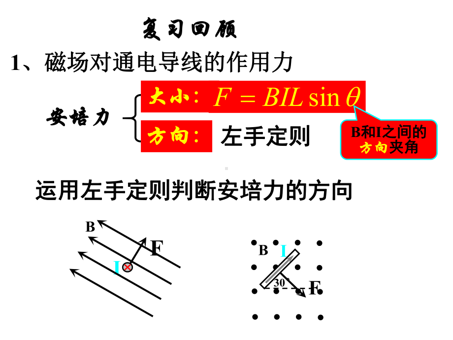 运动电荷在磁场中受到的力(新课标)课件.ppt_第2页