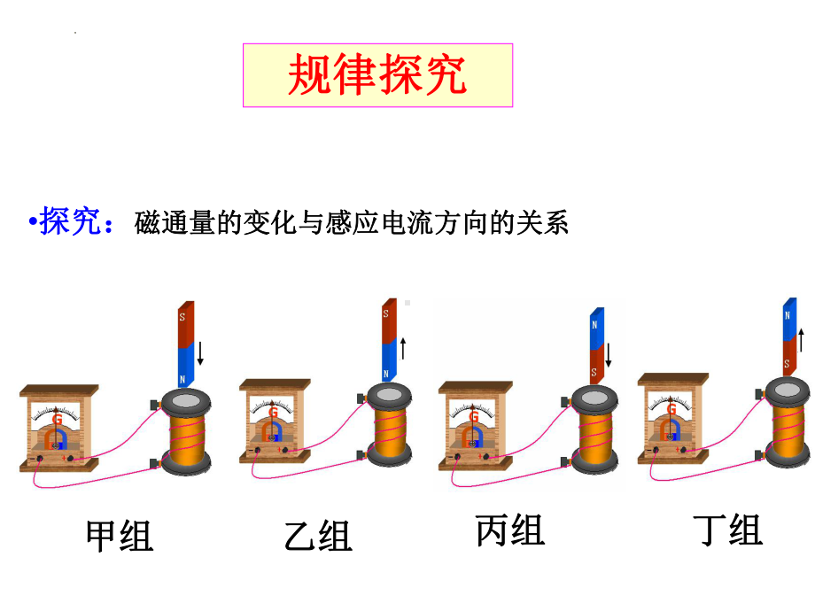 2.1楞次定律ppt课件-（2019） 新人教版高中物理高二下学期选择性必修二.pptx_第3页