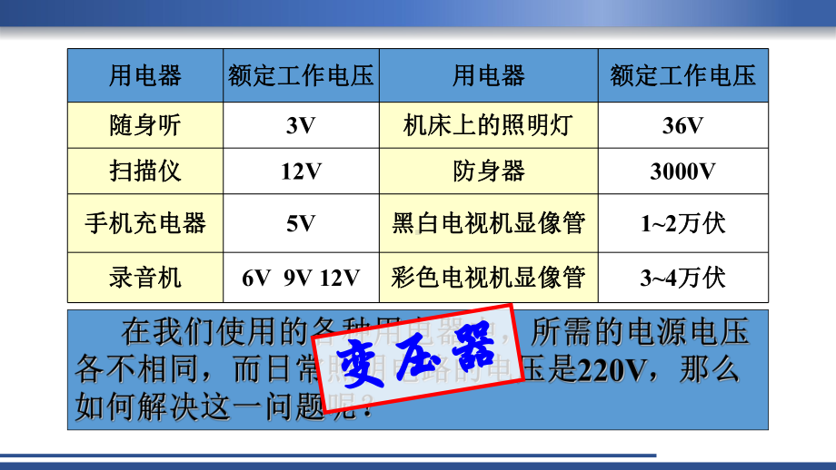 3.3变压器ppt课件--（2019） 新人教版高中物理高二上学期选择性必修二.pptx_第2页