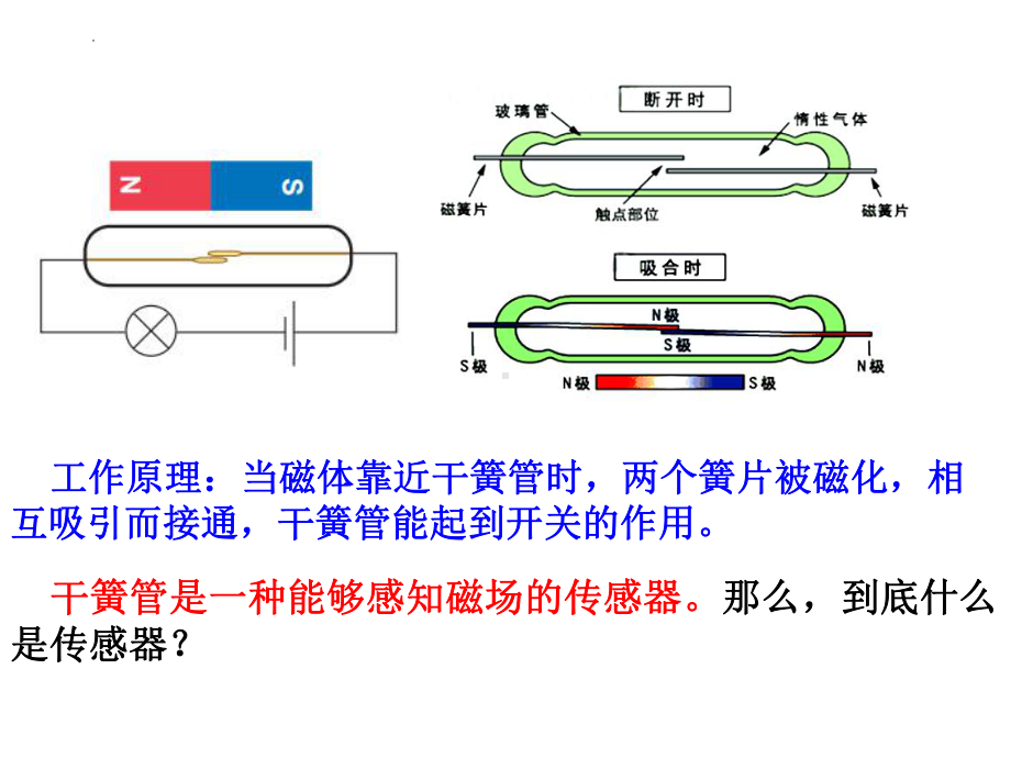 5.1认识传感器ppt课件-（2019） 新人教版高中物理高二下学期选择性必修二.pptx_第3页