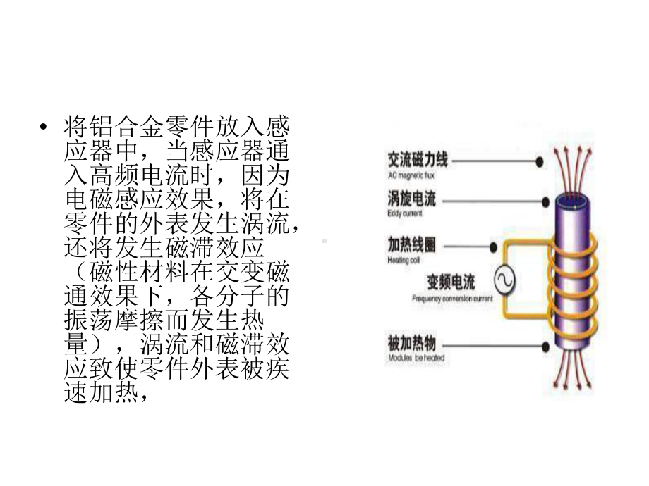 铝合金感应加热炉课件.ppt_第3页