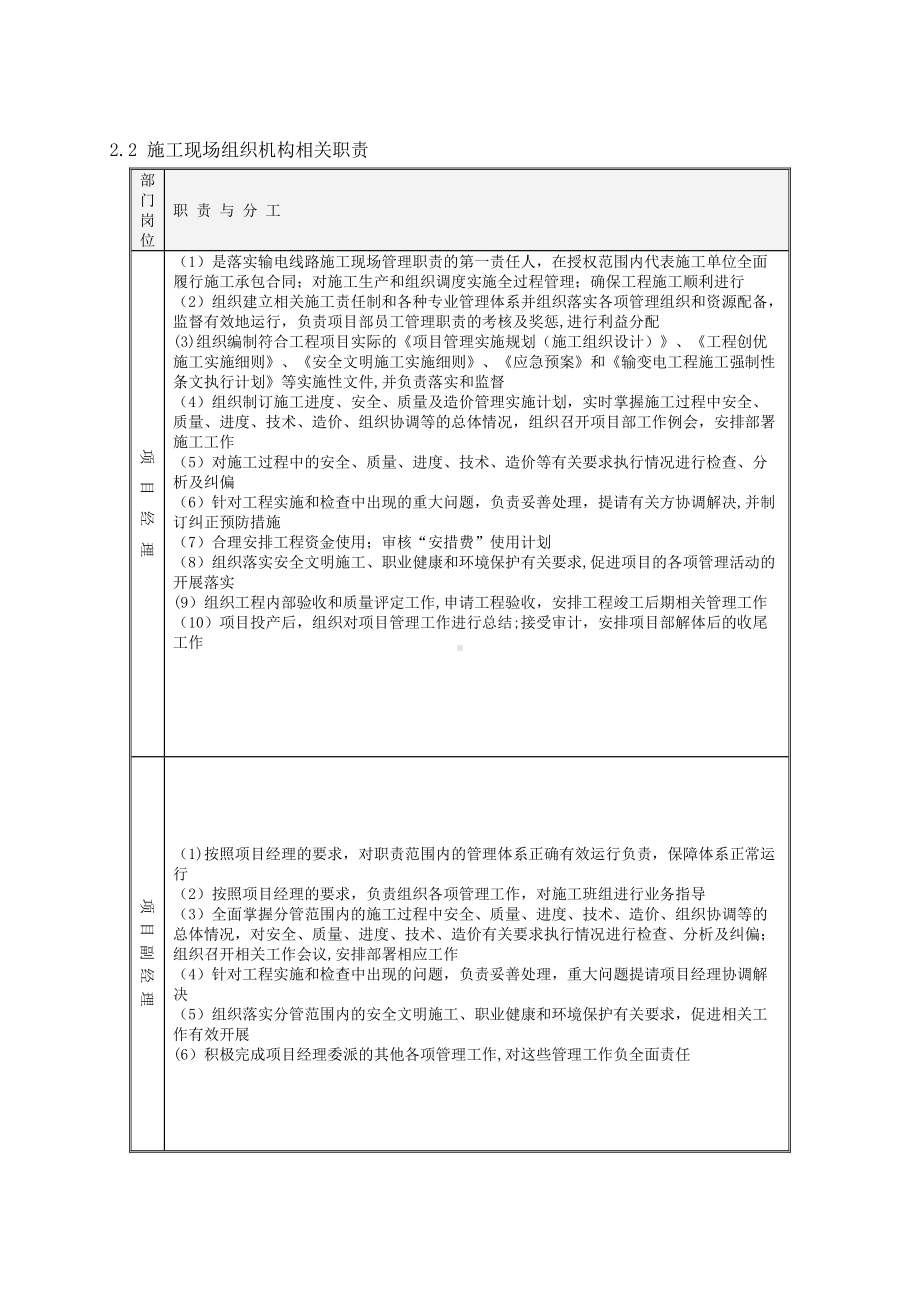 通信光缆工程改造-施工方案.doc_第3页