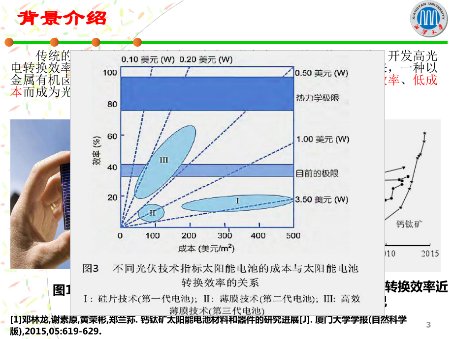 钙钛矿太阳能电池的应用研究课件.ppt_第3页