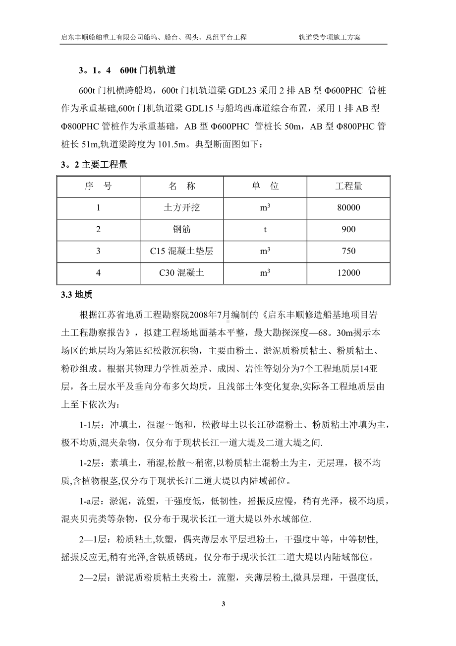 轨道梁施工方案(改).doc_第3页