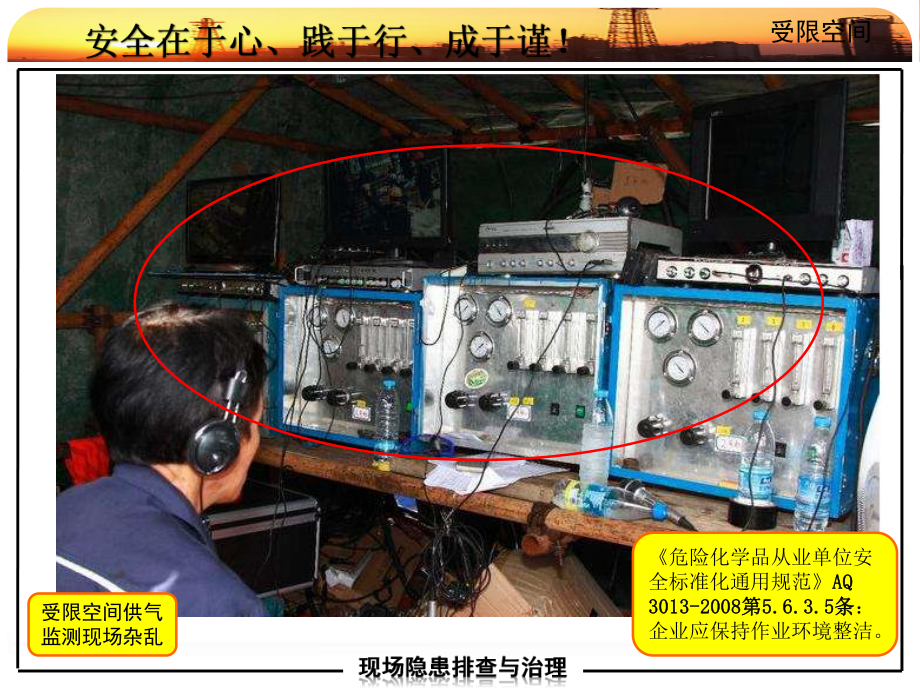 隐患附带标准连载之受限空间课件.pptx_第2页